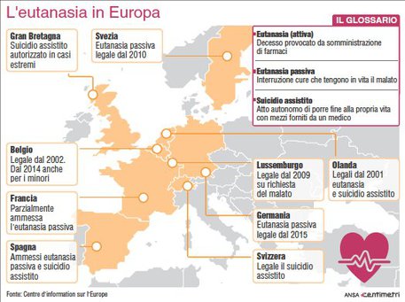 L'eutanasia in Europa © Ansa